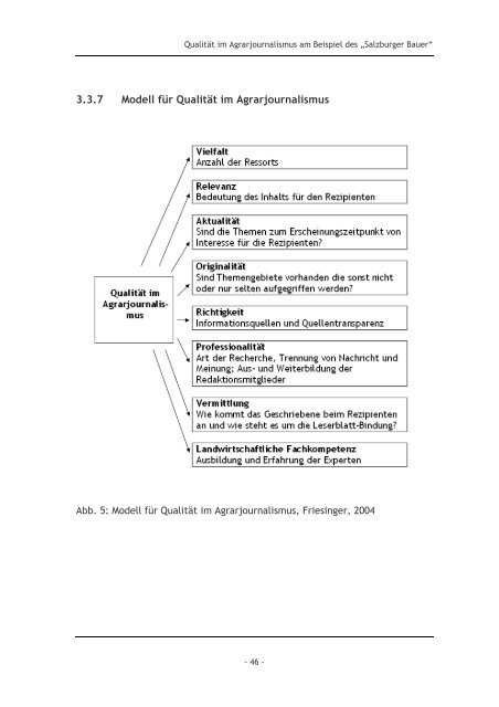 Qualität im Agrarjournalismus am Beispiel der landwirtschaftlichen ...