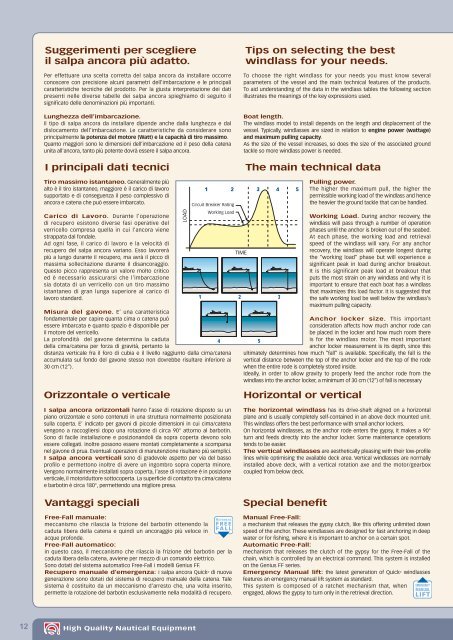 Rev. 13b Catalogo Generale Prodotti