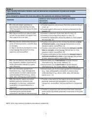 PARCC ELA Combined Evidence Tables (PDF)