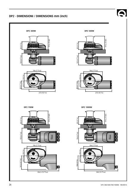 DP2 SERIE PRINCE 300/500/700/1000W - QuickÂ® SpA