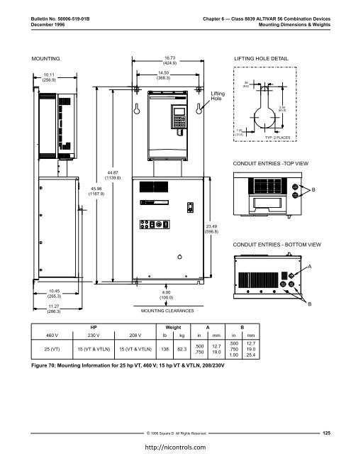 Telemecanique Altivar 56 manual - Northern Industrial