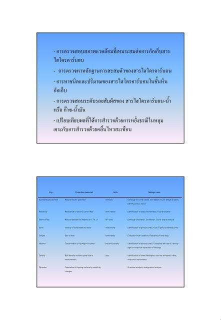 Chapter 4 Well logging methods and interpretation