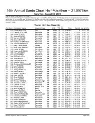 16th Annual Santa Claus Half-Marathon -- 21.0975km - SportAlaska ...