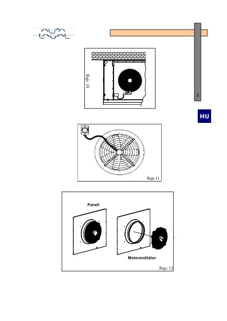 HU - Alfa Laval - ABC