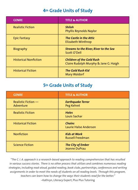 C.I.A. Brochure - Read Side By Side