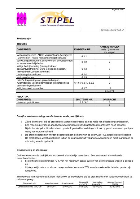 Certificatieschema VIAG-VP VIAG- Vakbekwaam Persoon - Stipel