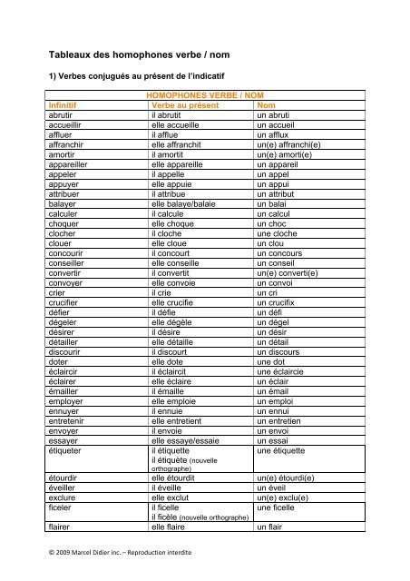 Tableaux des homophones verbe / nom - Les Ã‰ditions Marcel Didier