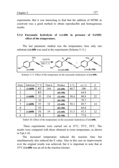 Advances in the stereoselective synthesis of antifungal agents and ...