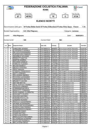 ALLEGATO: Juniores a Villa Pigignano gara ... - ItaliaCiclismo .net