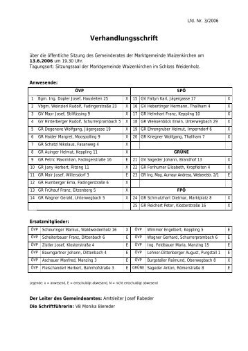 Verhandlungsschrift - Marktgemeinde Waizenkirchen - Land ...