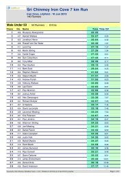 Sri Chinmoy Iron Cove 7 km 10 June 2012 full results by category