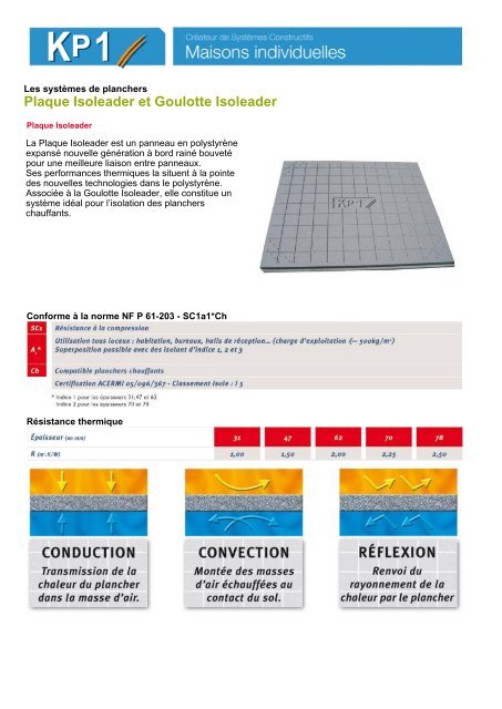 Plaque Isoleader et Goulotte Isoleader - KP1