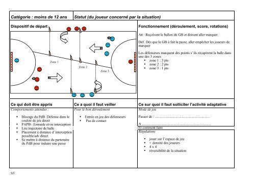 i entree dans la seance ii presentation d'une ... - Handballouest