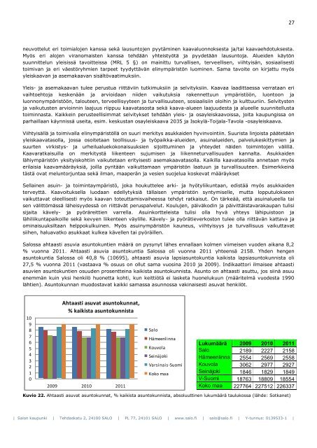 Salon hyvinvointikertomus 2009-2012 - Salon kaupunki