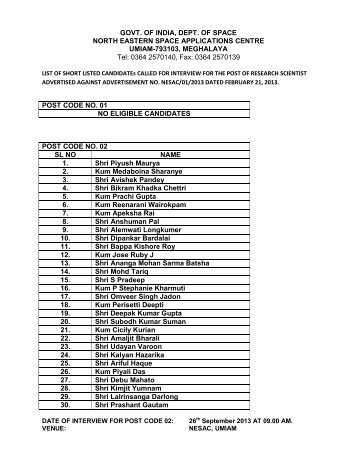 final list of candidates called for interview for the post of research ...