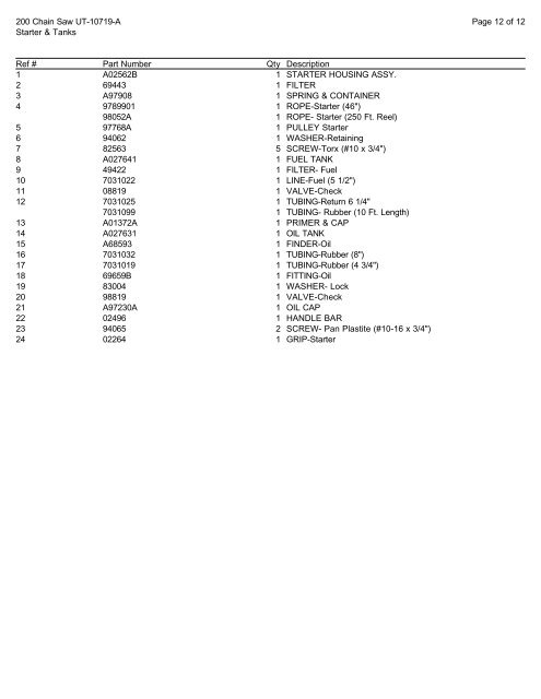 Homelite 200 UT-10719-A (list 2) - Barrett Small Engine