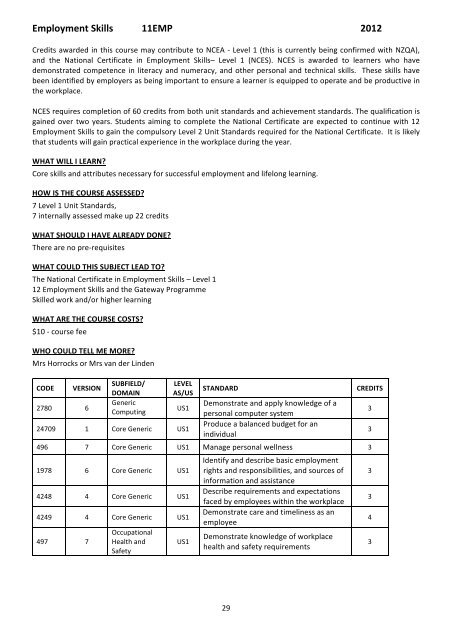 NAPIER GIRLS' HIGH SCHOOL NCEA COURSES 2012