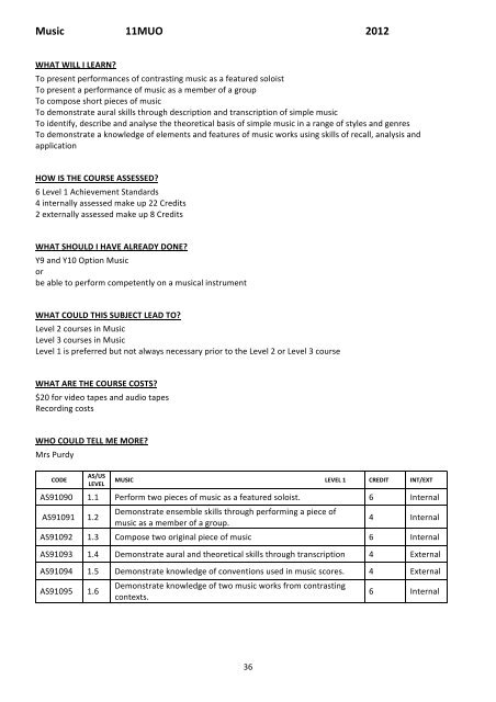 NAPIER GIRLS' HIGH SCHOOL NCEA COURSES 2012