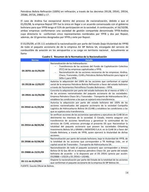 TOMO I: El Sector Hidrocarburos - Unidad de AnÃ¡lisis de PolÃ­ticas ...