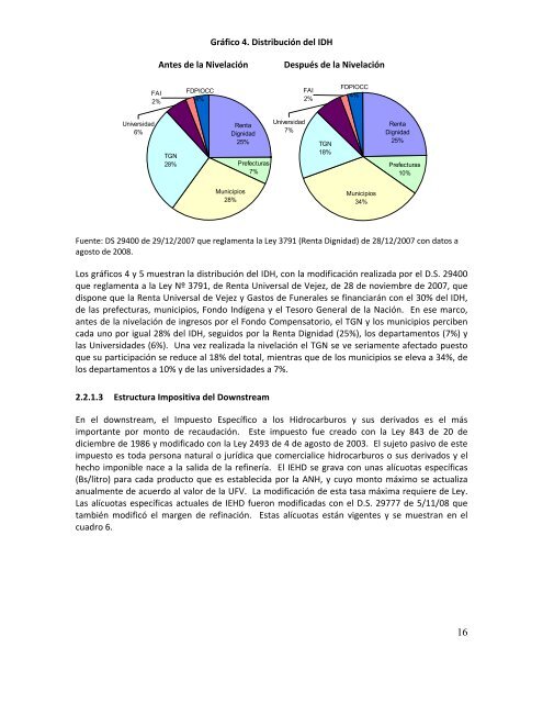 TOMO I: El Sector Hidrocarburos - Unidad de AnÃ¡lisis de PolÃ­ticas ...