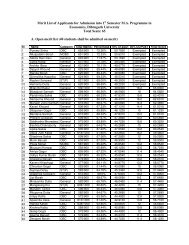 Economics - Dibrugarh University