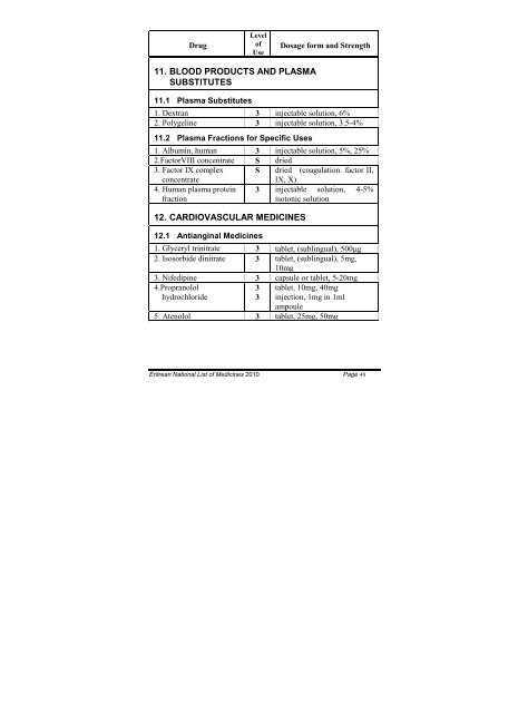 Eritrean National List of Medicines (2010)