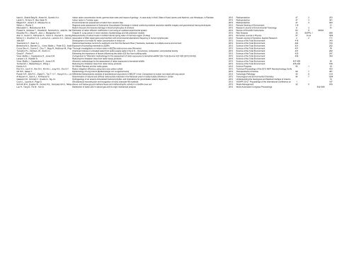 2012 radon articles.pdf - Radon Leaders Saving Lives