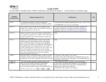 PARCC Mathematics Evidence Table Grade 5 EOY