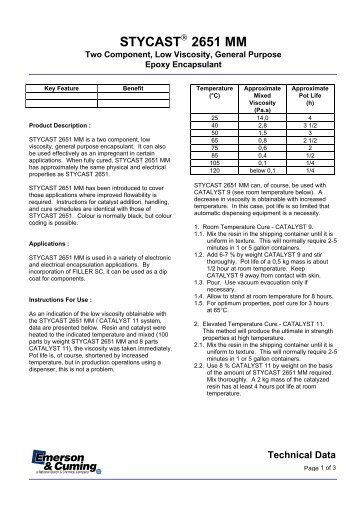 STYCAST 2651 MM - Lindberg & Lund AS