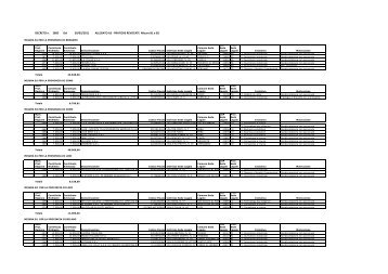 DECRETO n. 2885 Del 30/03/2011 ALLEGATO A2 - PRATICHE ...