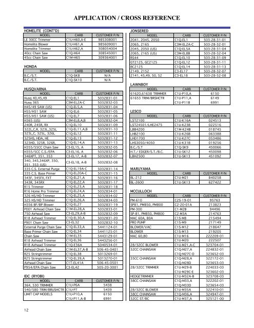 Zama carburetor reference chart - Barrett Small Engine