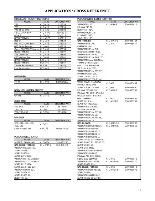 Carburetor Application Chart