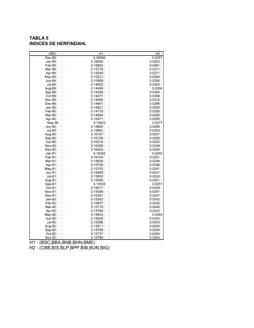 El Mercado Bancario Boliviano - Unidad de AnÃ¡lisis de PolÃ­ticas ...