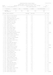 auxiliar administrativo ii - MSM Consultoria