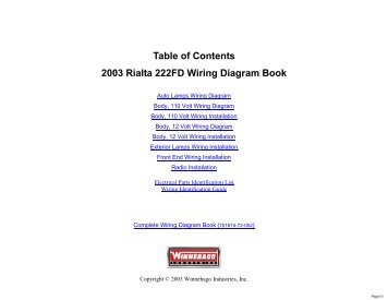 Complete Wiring Diagram Book - RialtaInfo