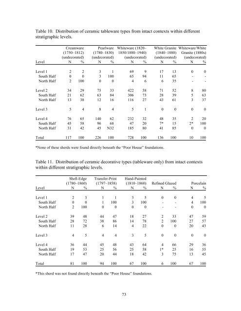 Download pdf version - 42.3 MB - Research Laboratories of ...