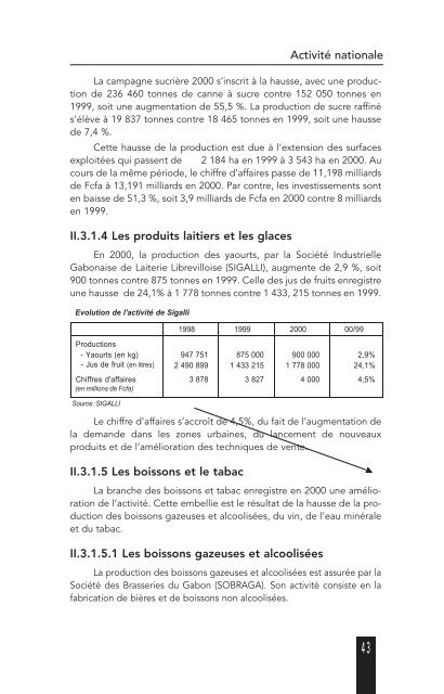 TABLEAU DE BORD DE L'ÃCONOMIE - Site En Construction