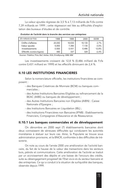 TABLEAU DE BORD DE L'ÃCONOMIE - Site En Construction