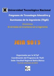 Resumen - SICyT - Universidad TecnolÃ³gica Nacional