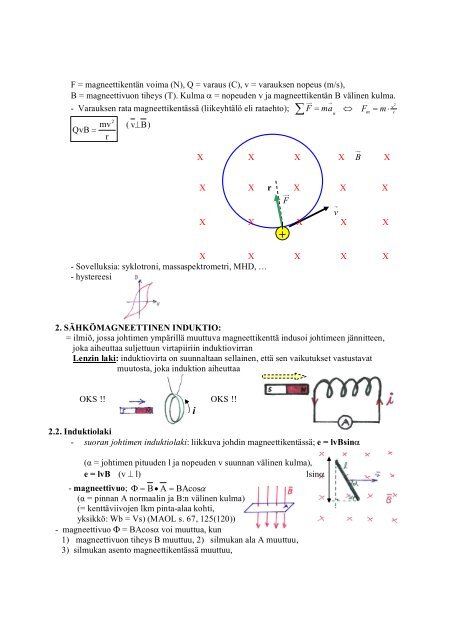 7. KURSSI: Sähkömagnetismi (FOTONI 7: PÄÄKOHDAT) 1 ...