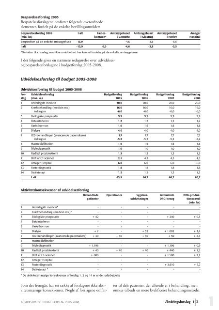 2040595_Kapitel 1 - K?benhavns Amt