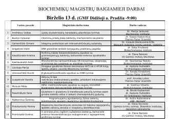 BirÅ¾elio 13-14 d. â Biochemija (magistrai)