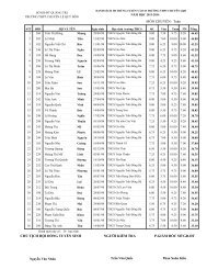 danh sách thí sinh dự thi vào trường lê quý đôn - trường thpt chuyên ...