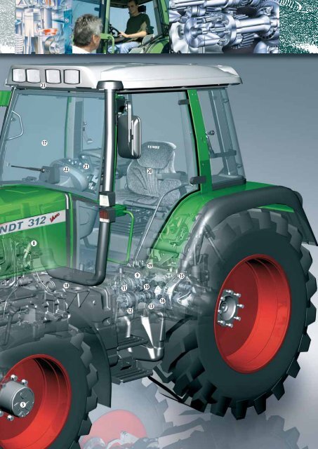 Fendt 300 Vario - AGCO GmbH