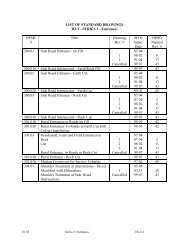 LIST OF STANDARD DRAWINGS