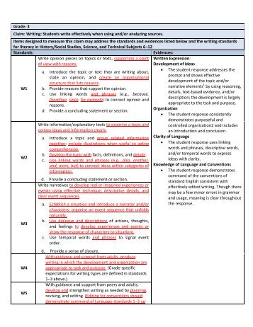 Writing Evidence Tables - PARCC