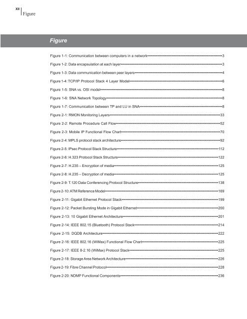 network protocols handbook.pdf