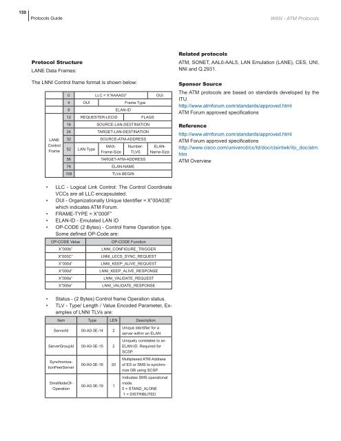 network protocols handbook.pdf