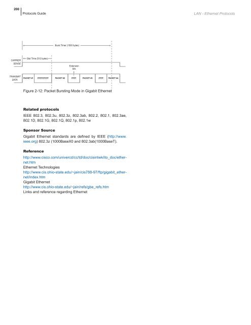 network protocols handbook.pdf