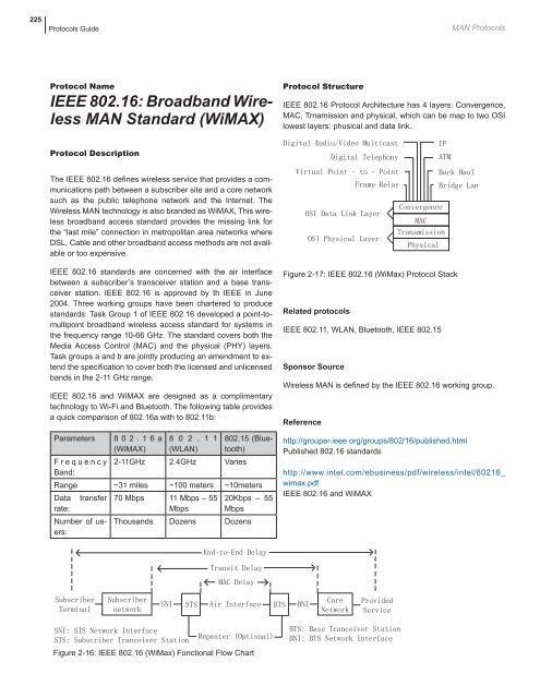 network protocols handbook.pdf